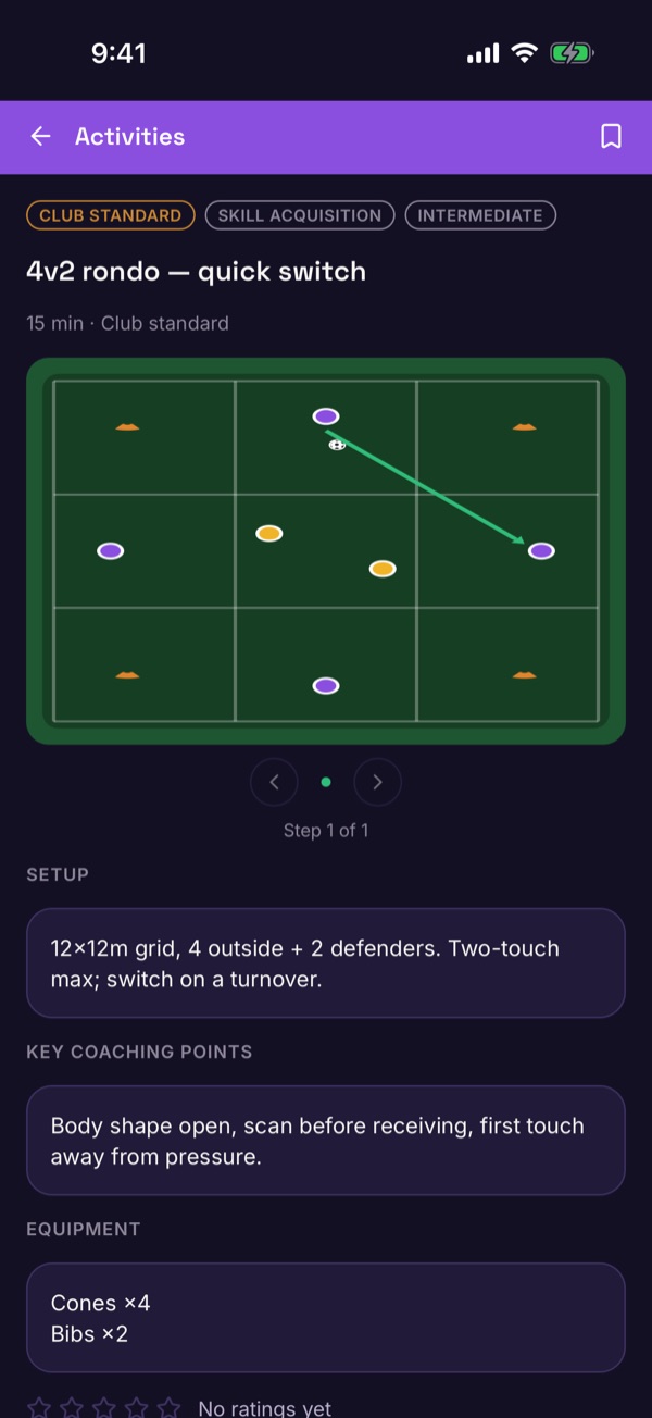 An activity showing a pitch diagram, objective, equipment, organisation, explanation and coaching points