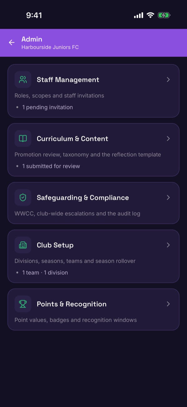 The Admin hub with Staff Management, Curriculum and Content, Safeguarding and Compliance, Club Setup, and Points and Recognition