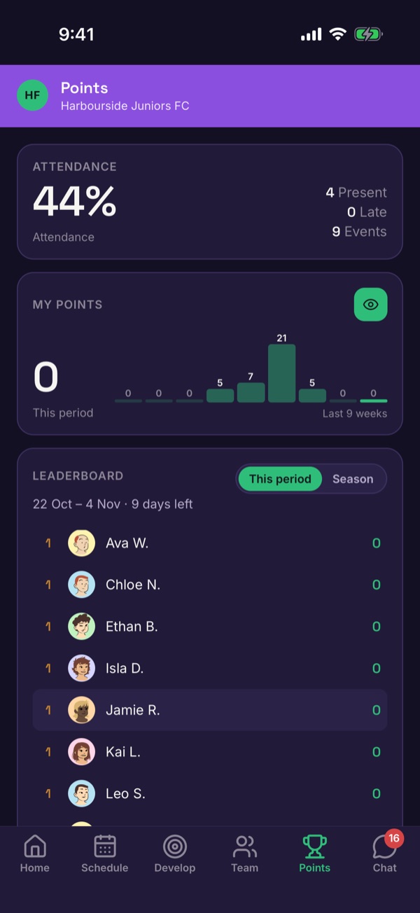 The Points tab with attendance, my points and a leaderboard