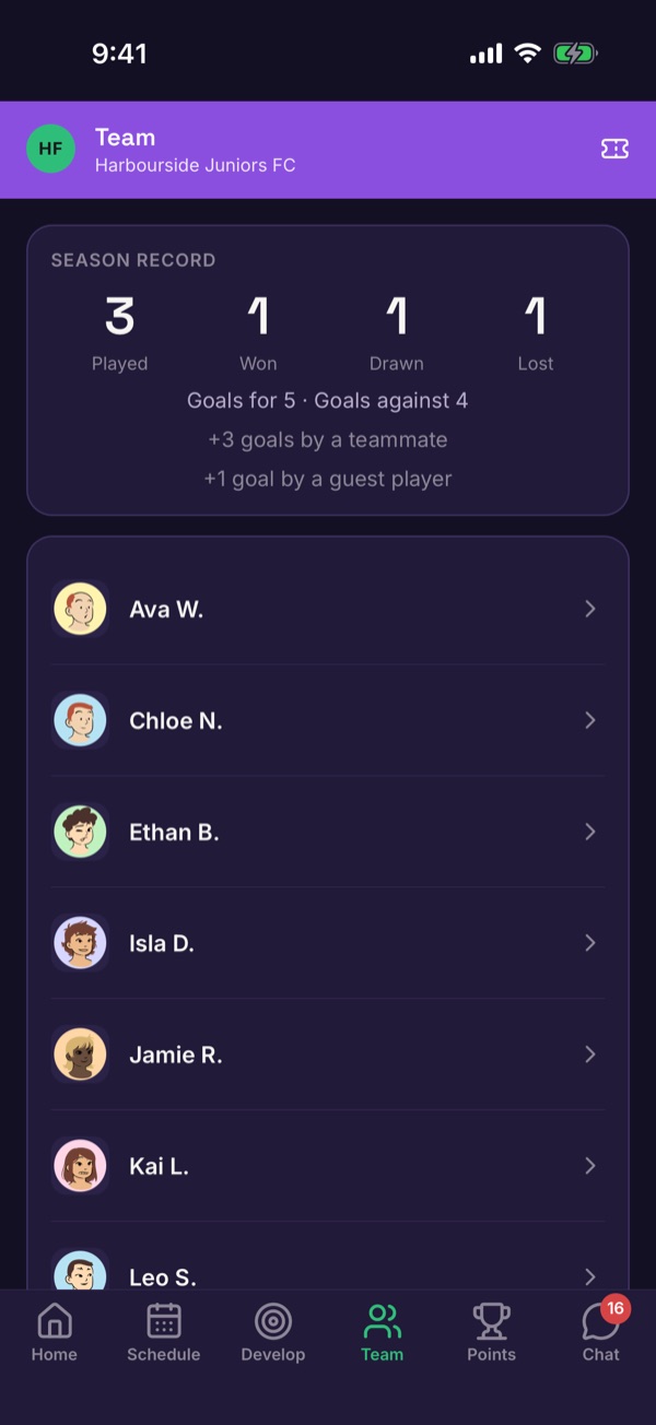 The Team tab with the season record and a list of players