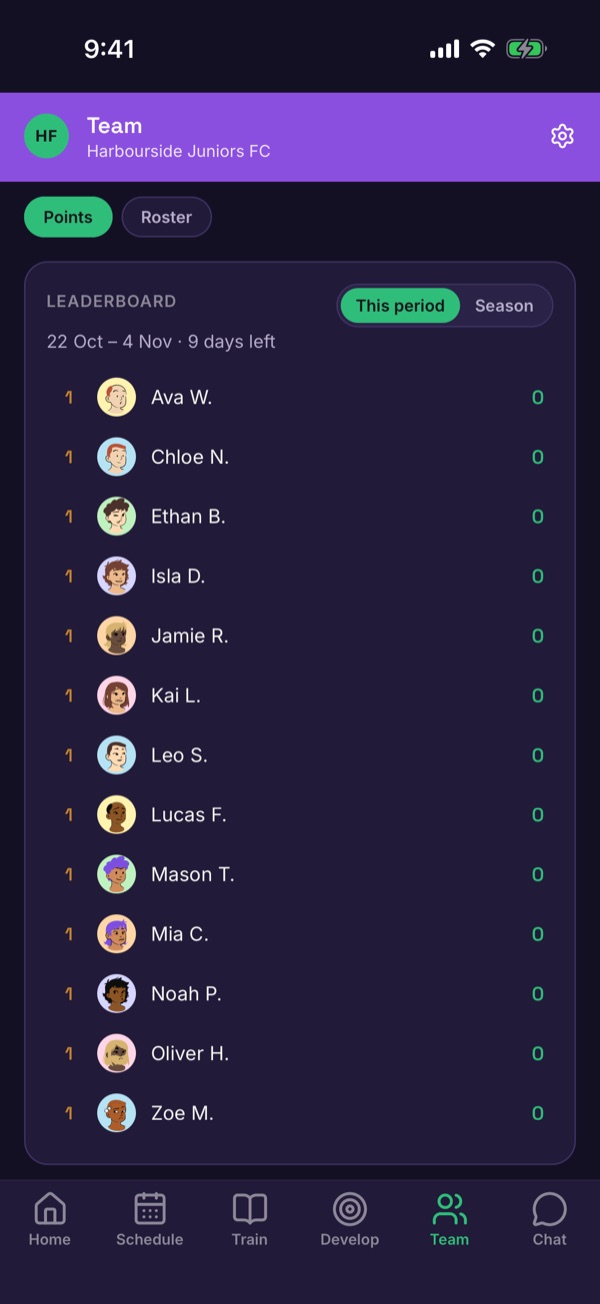 The Team tab showing the points leaderboard