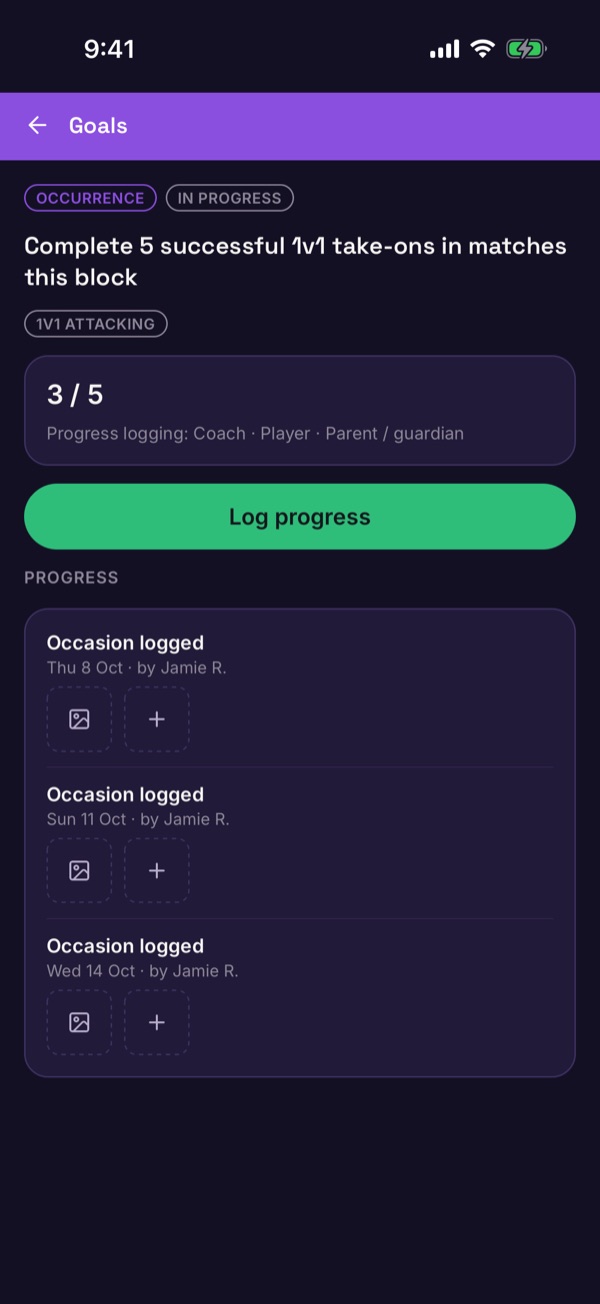 A goal showing 3 of 5 occasions and who can log progress