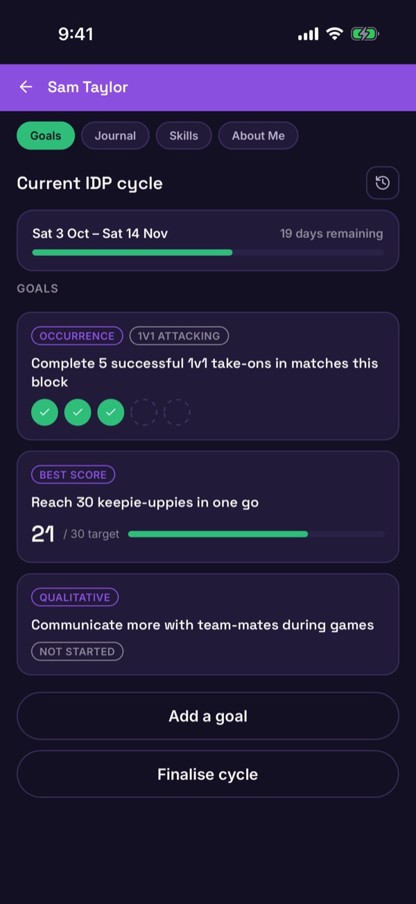 Jugazo individual development plan screen showing a player's current goal cycle