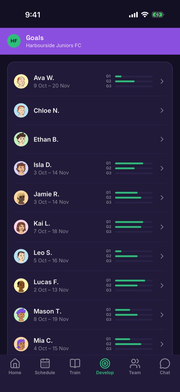 The Develop tab listing players with goal progress bars