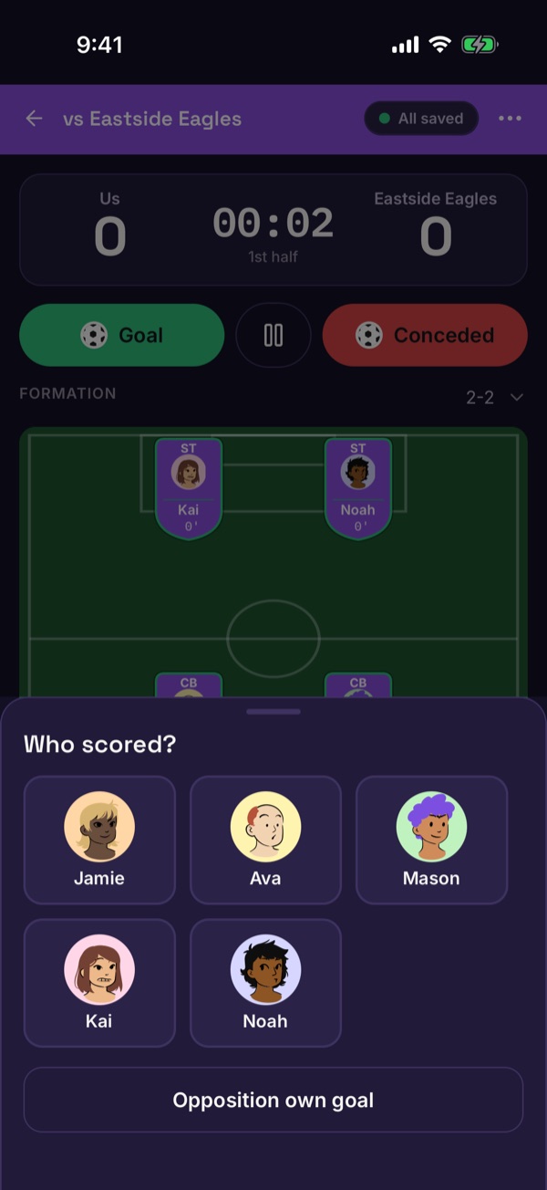 The Who scored sheet listing the players on the pitch