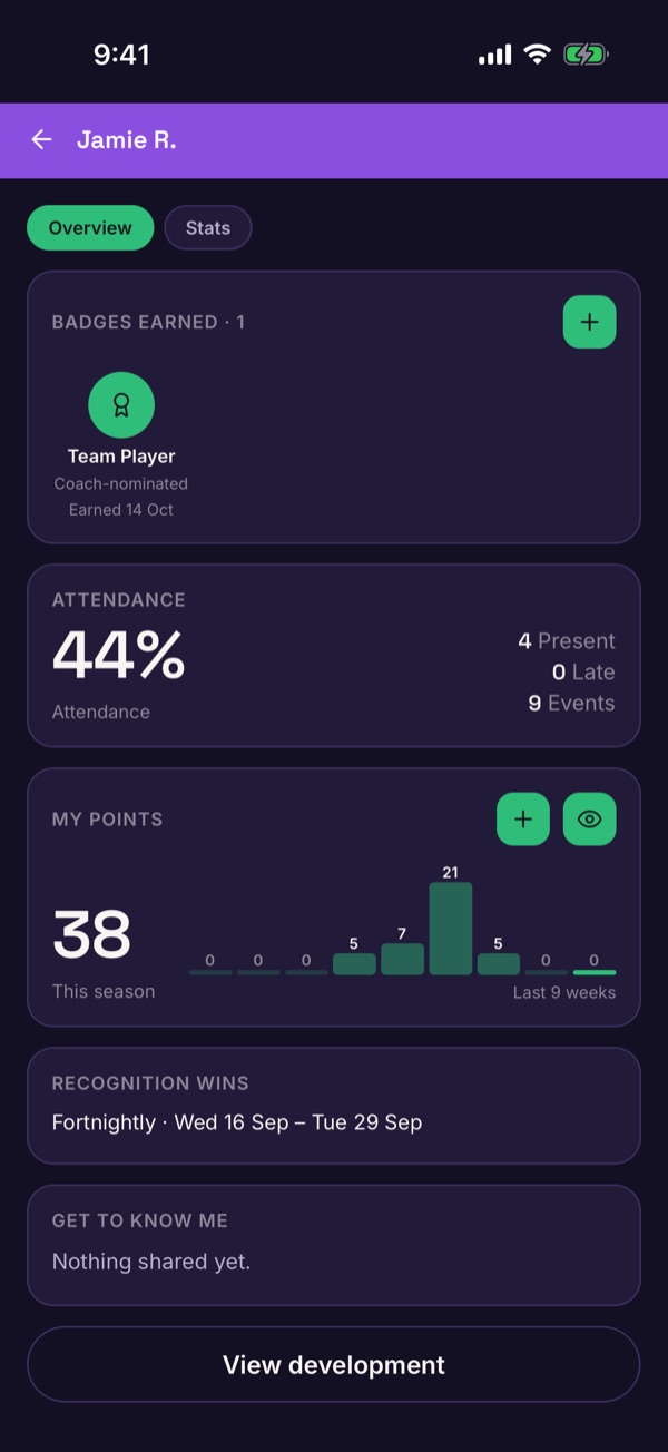 Jugazo player points screen showing badges earned, attendance and season points