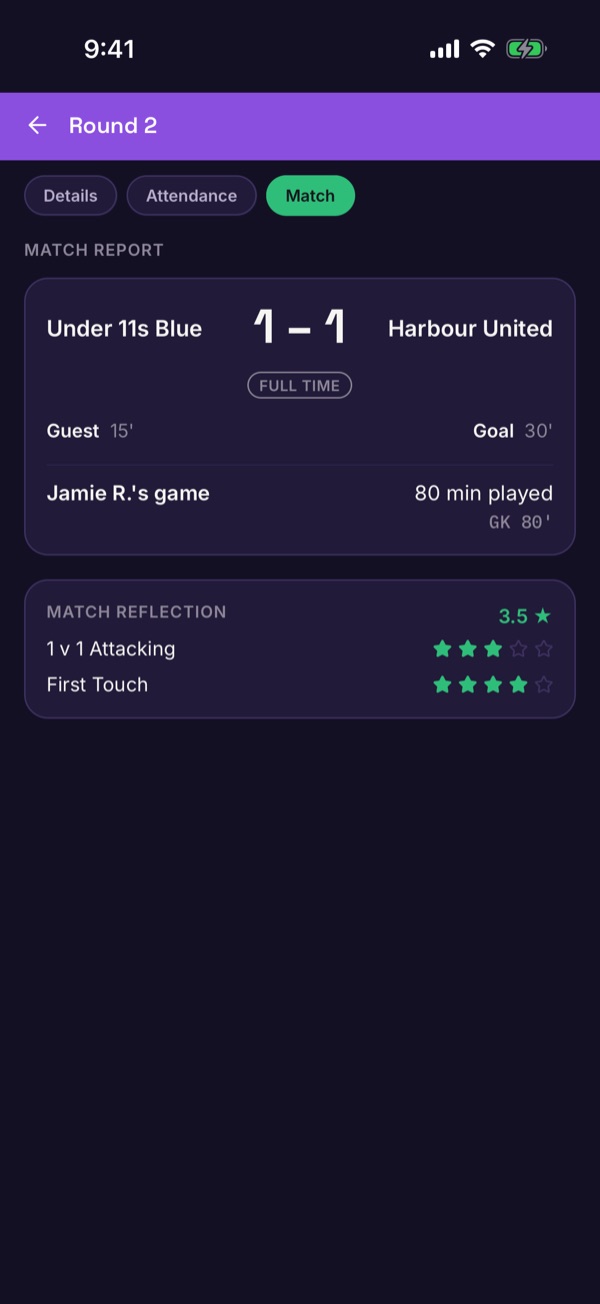 A match report with the score, goals and minutes played